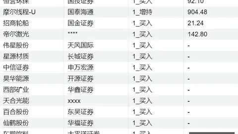 北约核演习年度盛况：俄方观点曝光，欧洲局势如何